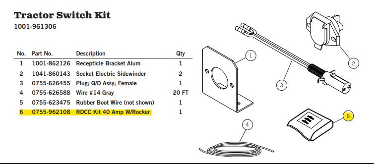 0755-962108 Aero (OEM) RDCC Rocker Switch Kit 12V 40 Amp with Hardware (DISC - use 0755-962131)